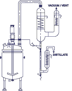Reaction Units